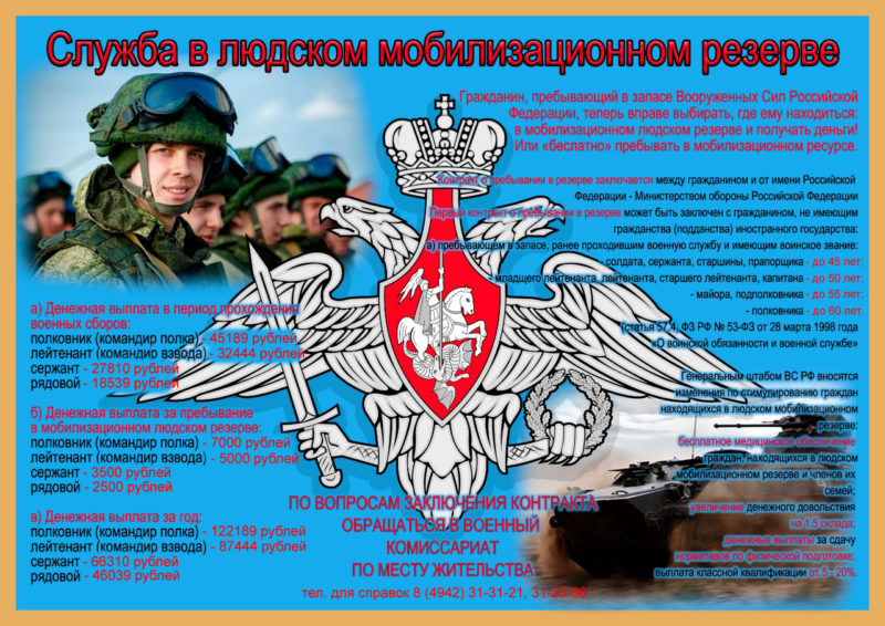 Военкомат информирует: Костромичей приглашают на службу в мобилизационном резерве