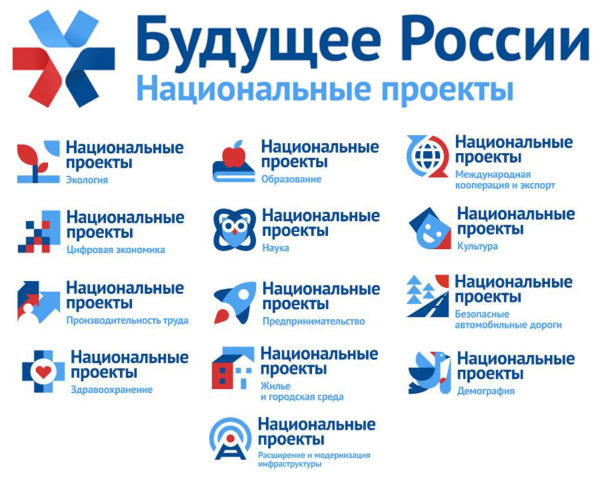Костромская область занимает первое место в ЦФО по реализации мероприятий в рамках нацпроектов