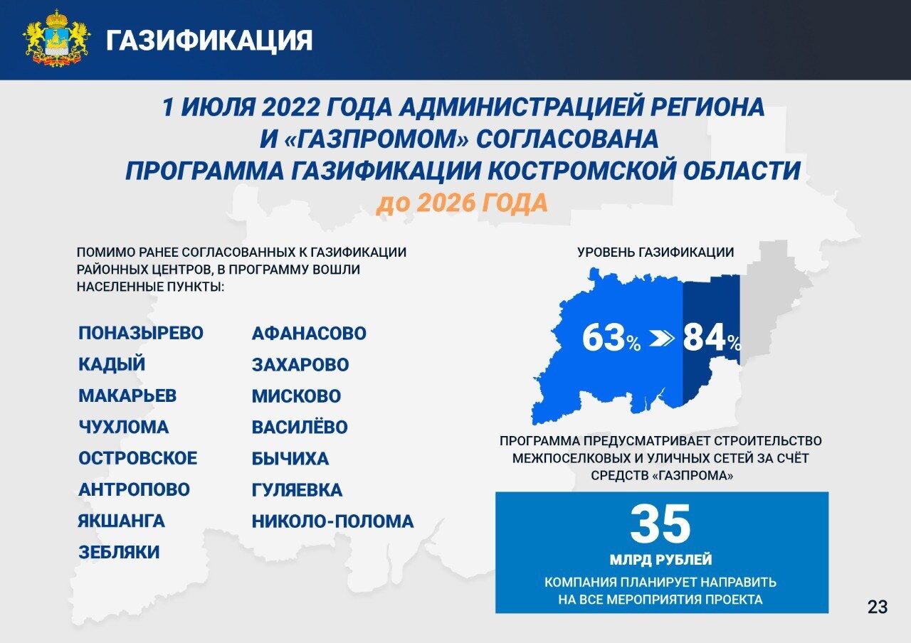 Сергей Ситников объявил о согласовании администрацией региона и Газпромом программы газификации области до 2026 года